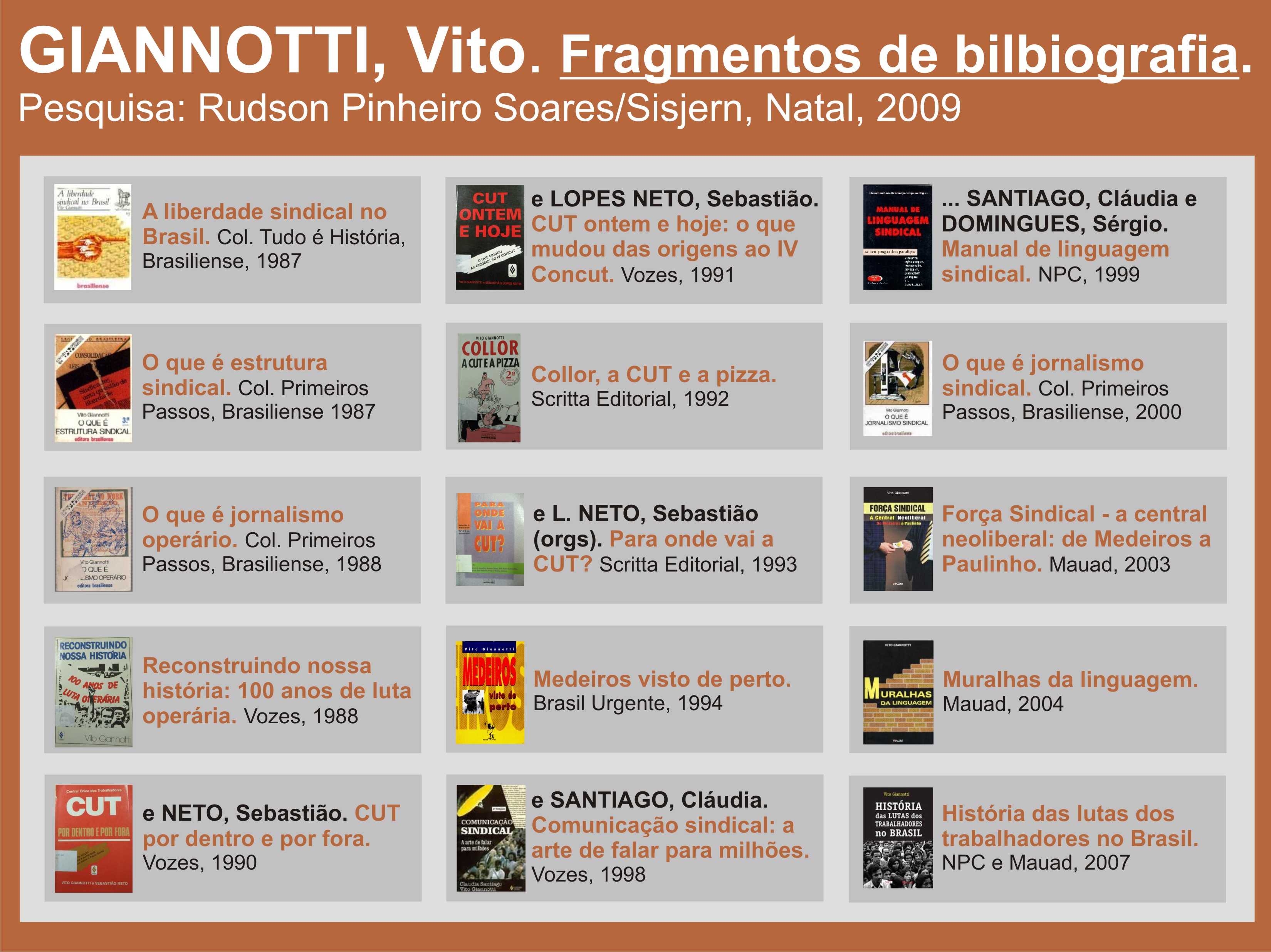Livros - Vito