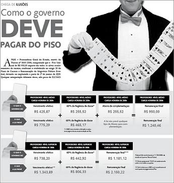 infografico