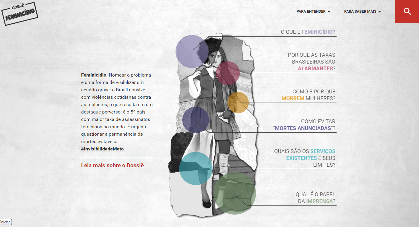 Brasil é um dos 5 países com maiores taxas de feminicídio