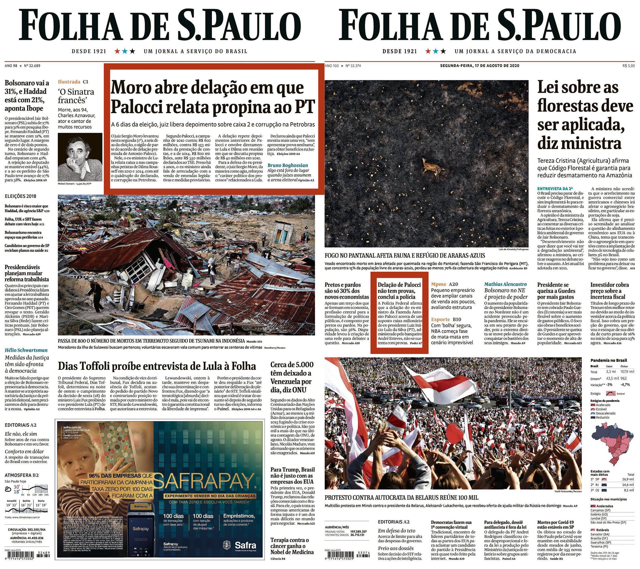 Análise: Folha de São Paulo