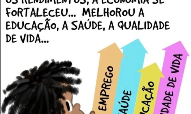 Brazil reduz pobreza extrema, mas aumenta concentração de renda