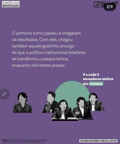 Pesquisa revela números desiguais nas eleições