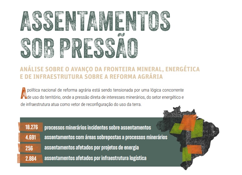 Mineração ameaça 57% dos assentamentos de reforma agrária no Brasil, alerta estudo